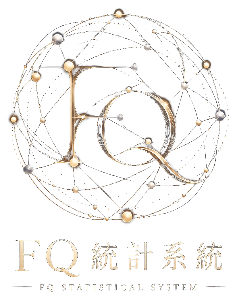 FQ忠隆基金